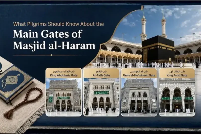 Gates of Masjid al-Haram
