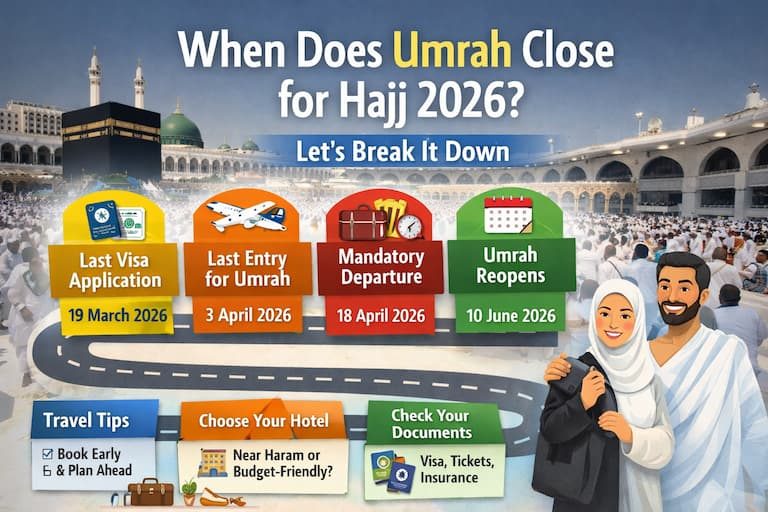 When Does Umrah Close for Hajj 2026