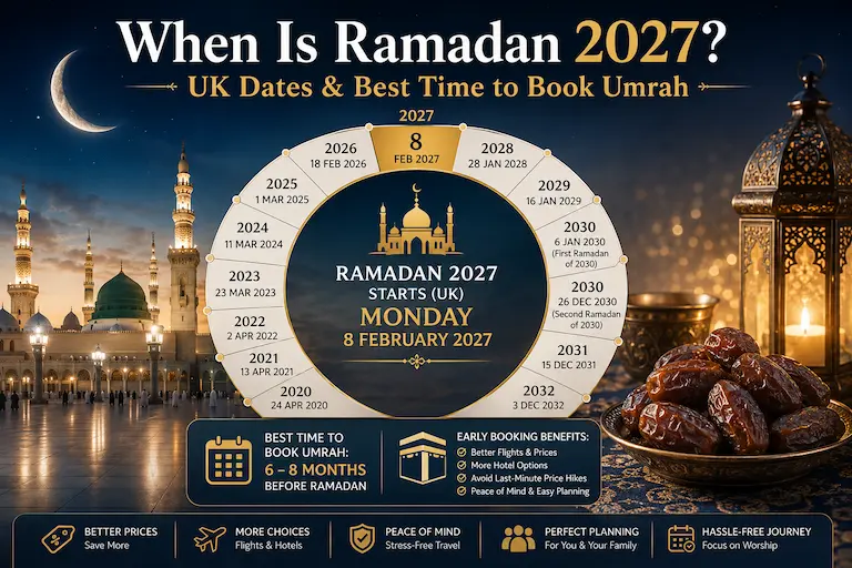 Ramadan 2027