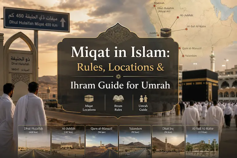 Miqat in Islam
