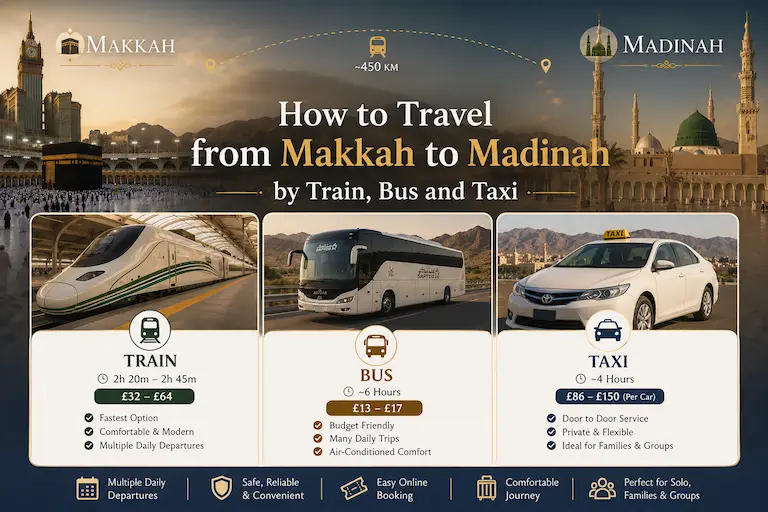 Makkah to Madinah